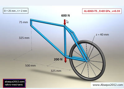آموزش محاسبه ضریب اطمینان فریم دوچرخه در نرم افزار اباکوس 
